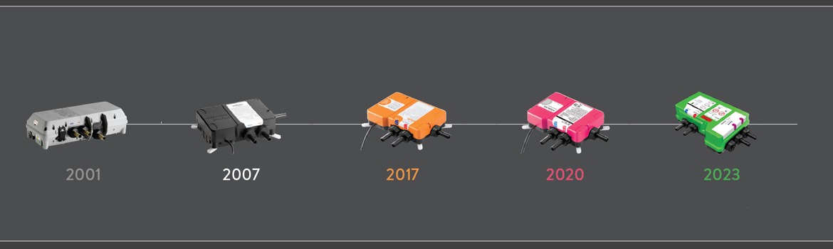 Optimal SmartValve™ Performance